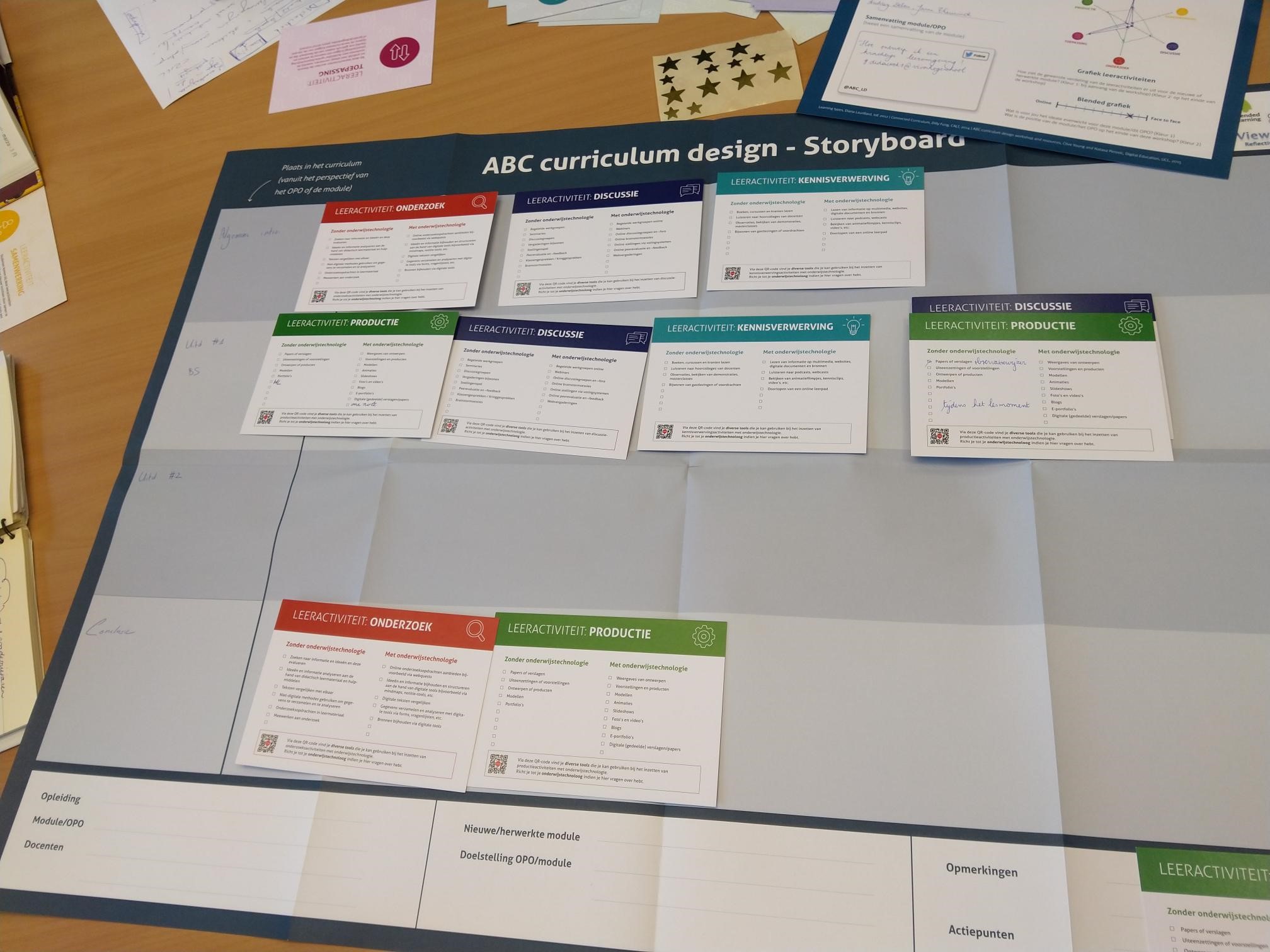 A large sheet of paper, with ABC learning design cards on. 