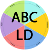 ABC Learning Design